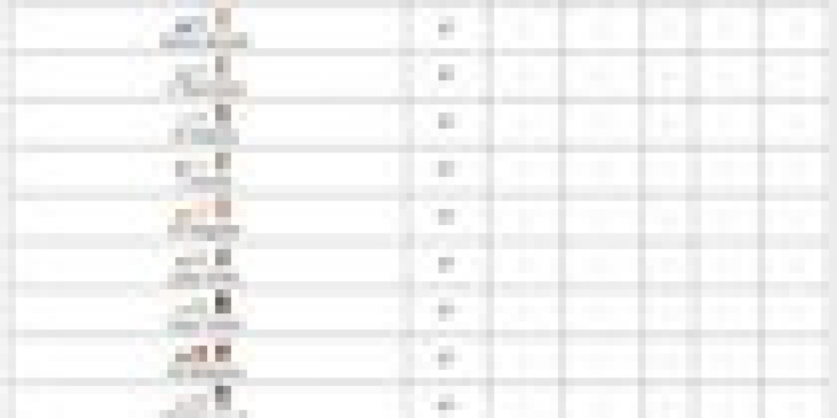 FC 26 Heroes – Complete List, Upgrades & SBC Guide