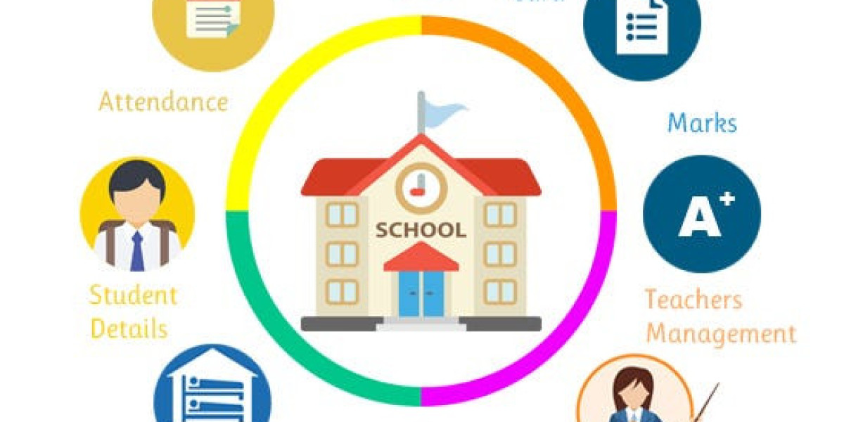 School Management Software – Smart & Secure in Pakistan