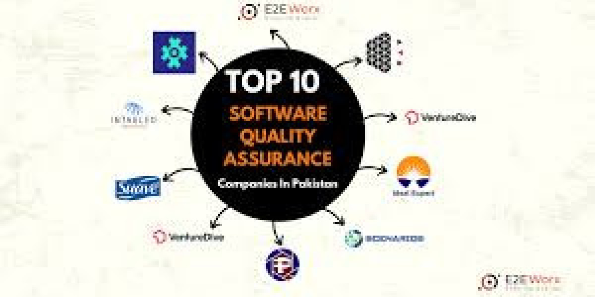 Best QA Company UAE | Top Software Quality Assurance Services in UAE