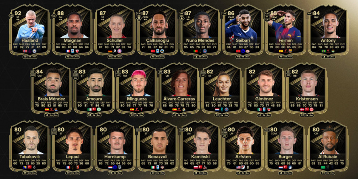EA Sports FC 26 TOTW 8 – Stars & Prognosen