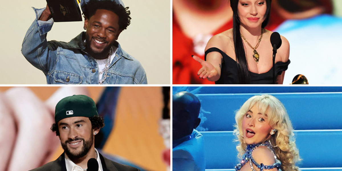 2026 Grammy Highlights – Kendrick Lamar Leads Nominations