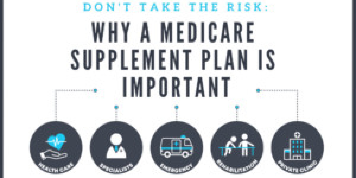 Understanding Medicare Supplement Plans in Longview, WA | Fill the Gaps in Original Medicare