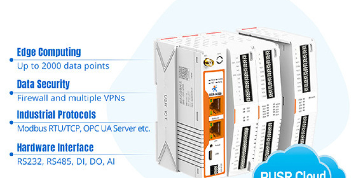 Serial Device Servers and Industrial Gateways – Essential Tools for Modern Industry