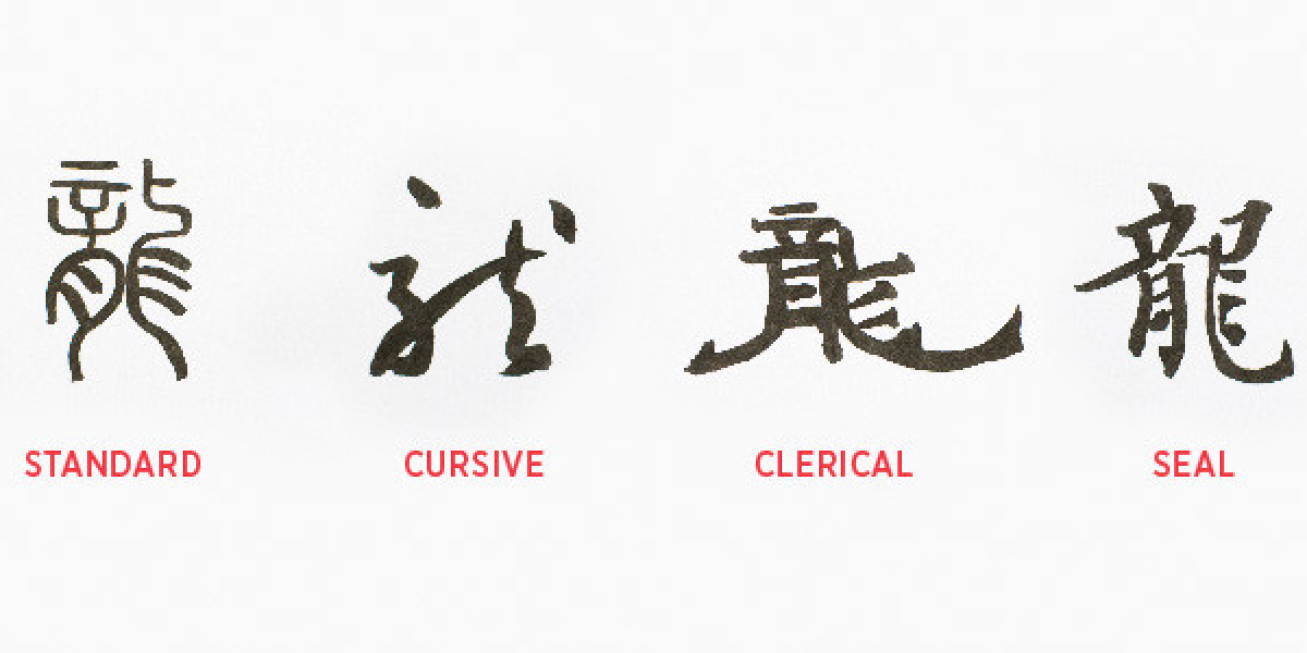 Chinese Calligraphy Definition and Its Enduring Influence on China Art Hub