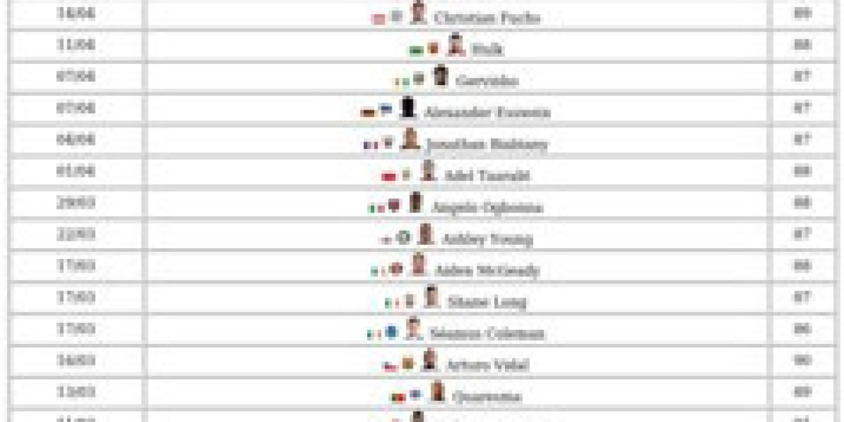 FC 26 Flashback Items – Guide & How to Get Them