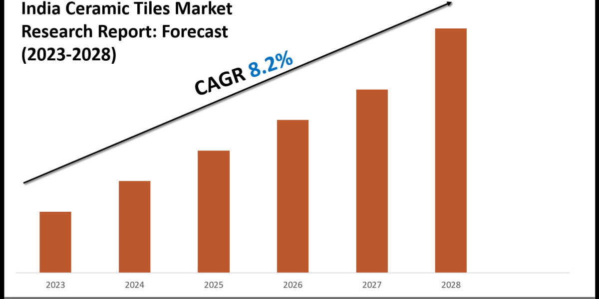 India Ceramic Tiles Market Outlook 2023–2028: Trends, Growth Drivers, and Future Opportunities